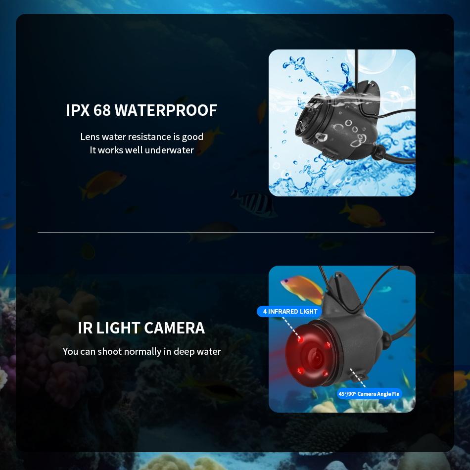 Underwater Video Fishing Camera MOQCQGR with infrared light,480P Winter Fishing Camera,15m Fish Finder,5000mAh battery