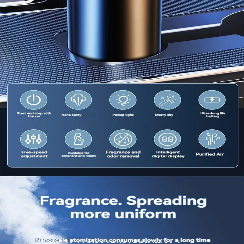 Smart Car Air Freshener Rechargeable Aroma Diffuser 5 Levels Adjustable Smart Long Lasting Light Fragrance Premium Starry Sky Top Humidifier