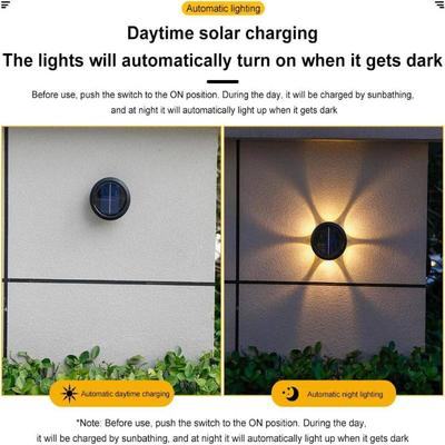 LED-Lampen – LED-Solarleuchten