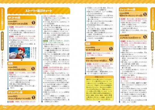 Mario & Luigi RPG Brothership! Perfect Guidebook