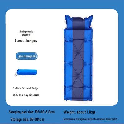 Randonnée et camping – Tapis touristiques