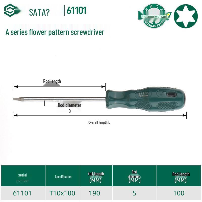 Sata Stubby Screwdriver Set: Phillips, Slotted, Flathead, Torx