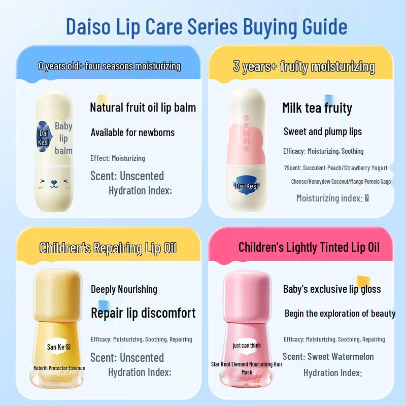 Daikesi Baby Lip Balm