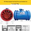 Explosion-Proof Counter-Rotating Axial Flow Fan CN Plug (adapter Included)