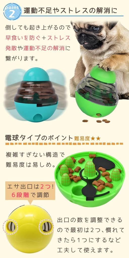 MILASIC Dog Food Educational Pet Prevents Eating Treat Food Educational Stress Lack of Nose Cat Pet Food Stands Fully Bowl, Toy, Toy, Slowly, Ball,