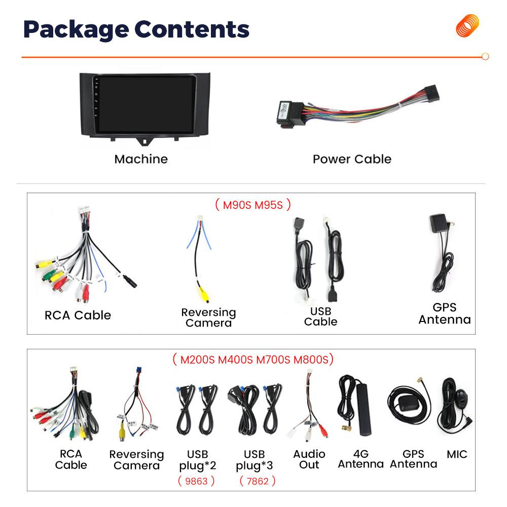 NaviFly Wireless Carplay Android System Car Radio Multimedia Player For Mercedes Benz Smart Fortwo 451 2011 2012 2013 2014 2015
