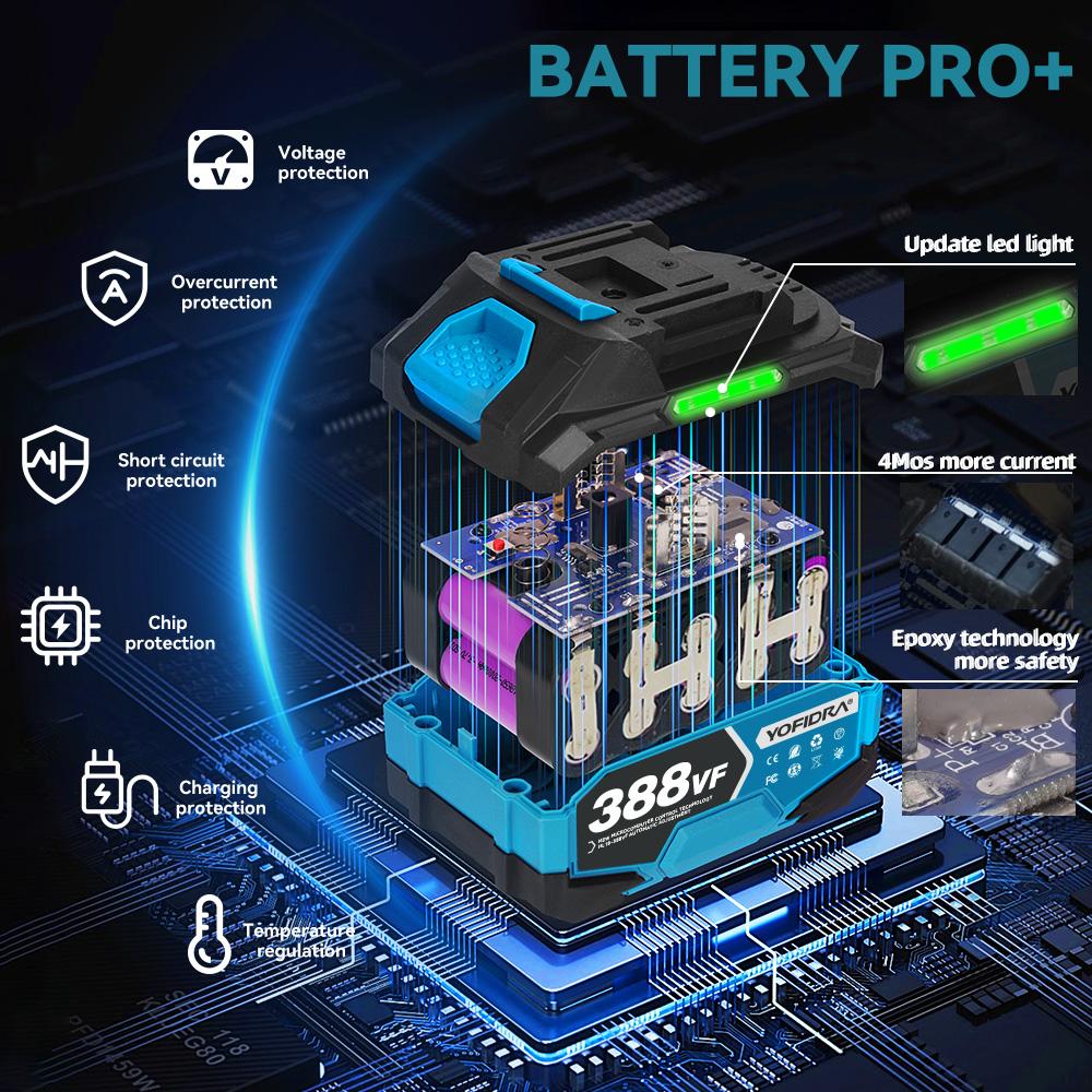 Yofidra Brushless Quickrelease Oscillating Tool 20000OPM Electric Saw Trimmer Woodworking Power Tool For Makita 18V Battery Pin