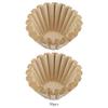 Commercial Coffee Filter Coffee Filter, Coffee Filter Paper, Disposable for Restaurant Coffee Shop Office Home (1-4 Servings)