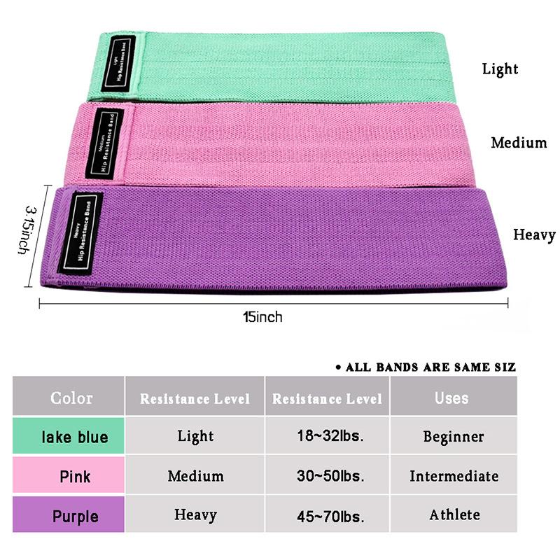 Bandas de Resistencia 3 Sets Yoga Pilates Flexbands Caderas Piernas Glúteos Entrenamiento Booty Bands Entrenamiento en Casa Fitness Sentadillas Mujeres y Hombres