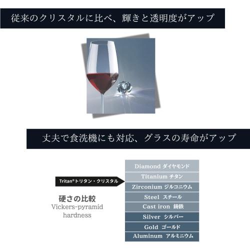 ZWIESEL GLAS Break-Resistant Wine Glasses for You, Suitable for Red and White Wines, Pair of 2, Machine-Made (m121871)