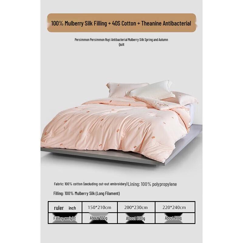 

Mercury Home Textiles Mulberry Silk Blend All-Season Duvet