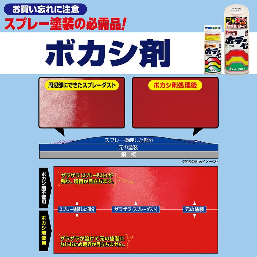 Soft 99 (SOFT99) 99 Kobo Nissan KG1 N-247 Bluish Silver M 08247