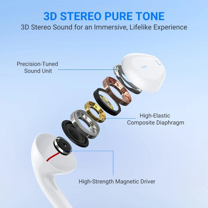 USB C Headphones for iPhone 17 16 15 Wired Type C Earphones Built-in Microphone Volume Control HiFi Stereo Sound Earbuds