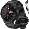 Έξυπνα ηλεκτρονικά – Smartwatches