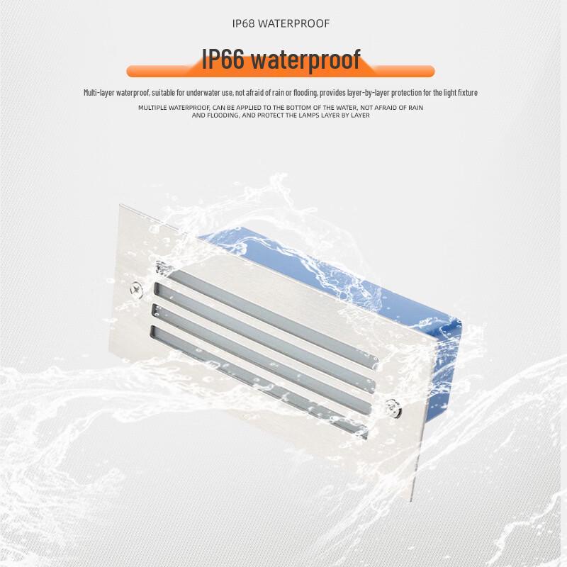 NuFeng LED Recessed Footlight