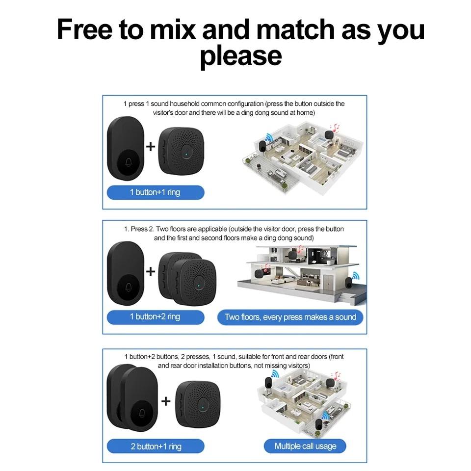 USB Wireless Doorbell Smart Welcome Door Bell Three-speed Volume 38 Songs Melodies Doorbell for Home Bed Call Emergent Call