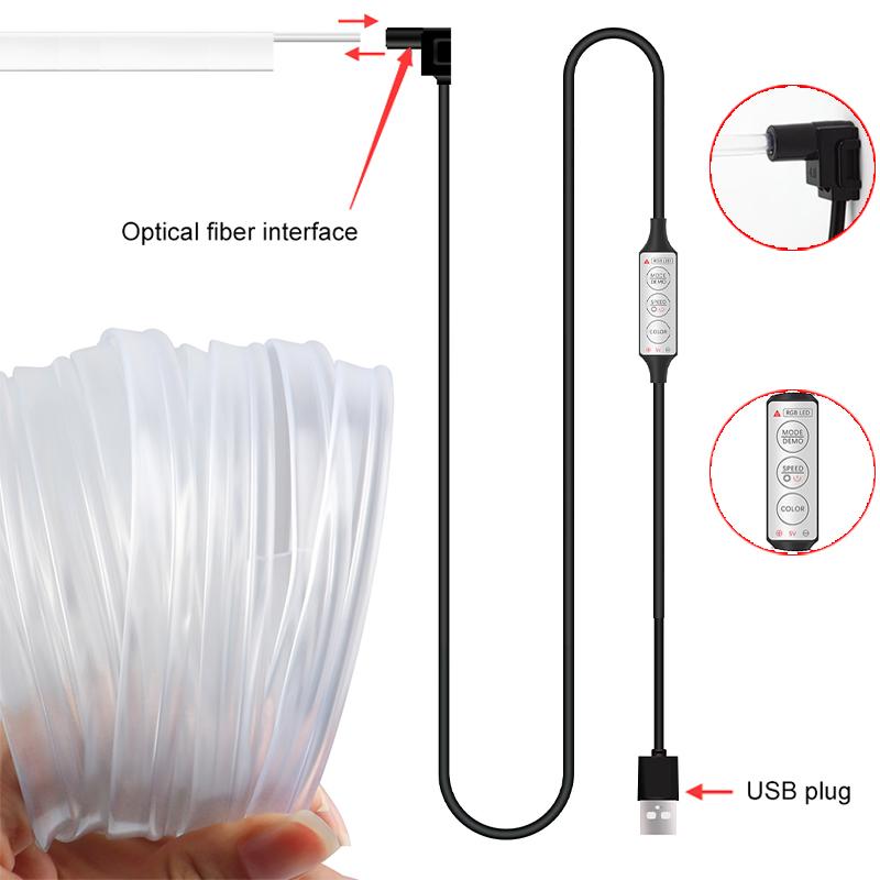 1/2/3/4/5M Car LED Ambient Lights Strip RGB Neon Optical Fiber Multiple Mode Interior Atmosphere Lighting DIY USB EL Wiring Lamp