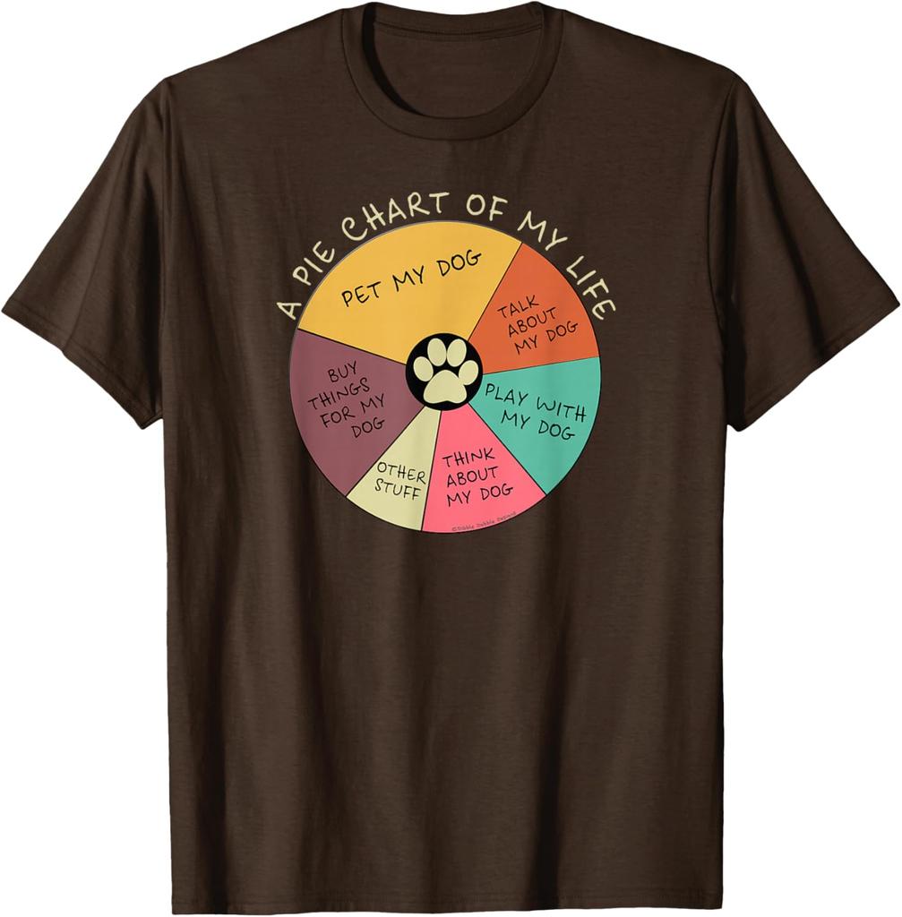 Funny Dog Lover Pie Chart of My Life Graphic Tee Casual Cotton Short Sleeve TShirt