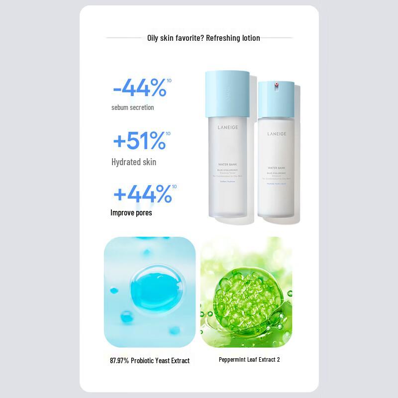 LANEIGE Hydrating & Anti-Aging Treatment Waters