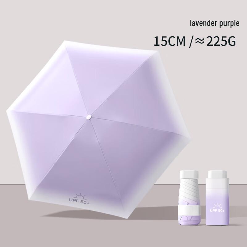 Easily Compact Six-Fold Gradient UV Umbrella