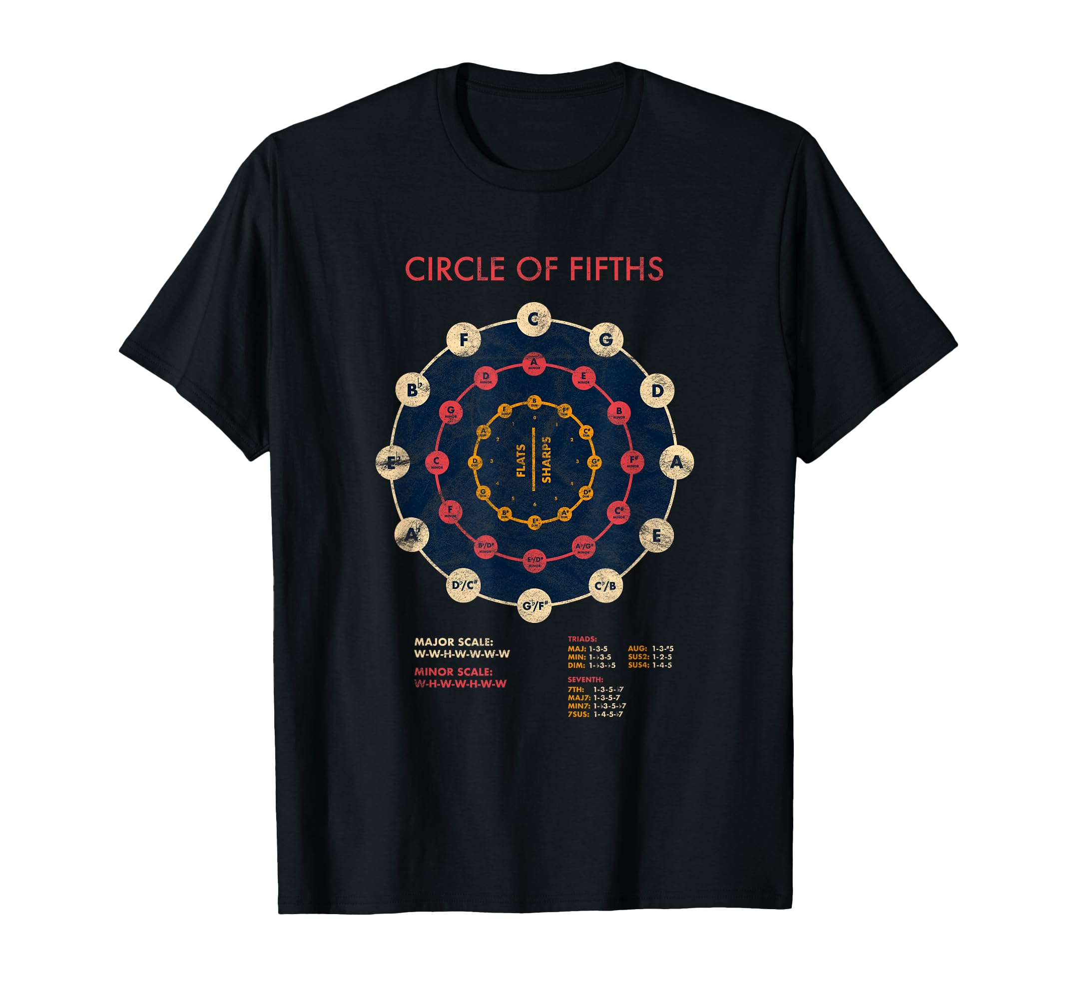 

Music Theory Flats Sharps Composer Circle of 5th Band T-Shirt
