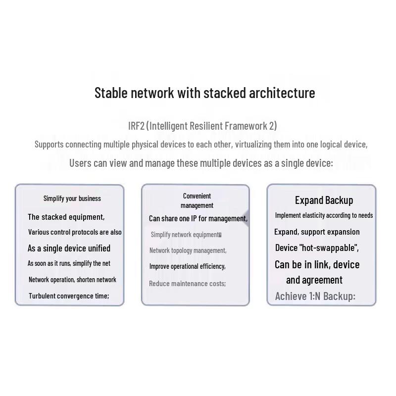 H3C S5130S Series Layer 3 Managed Gigabit PoE Switch