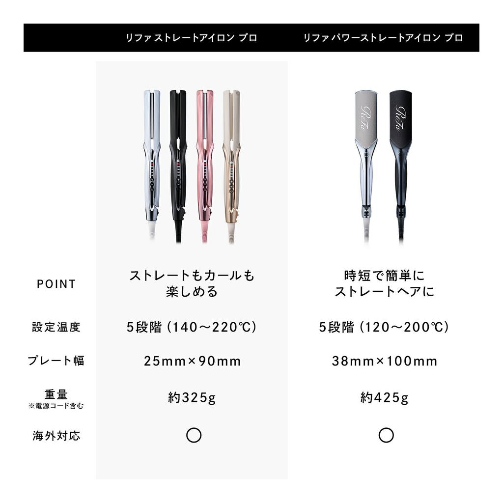 ReFa POWER STRAIGHT IRON PRO Hair Wide Size Easy Use Reduces Time Smoothness Shine Overseas Compatible Less Damage Gift Present Life MTG