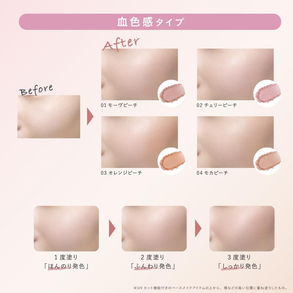 Fasio UV Face Color [Wszystkie 4 Kolory] - Naturalny Róż do Twarzy SPF10 PA+ 2,5g Lekki Makijaż Twarzy