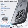 Luxury Antiskid Hard PC Matte Case For iPhone 15 14 13 12 11 Pro Max Plus  Full Lens Protect Magsafe Magnetic Translucent Cover