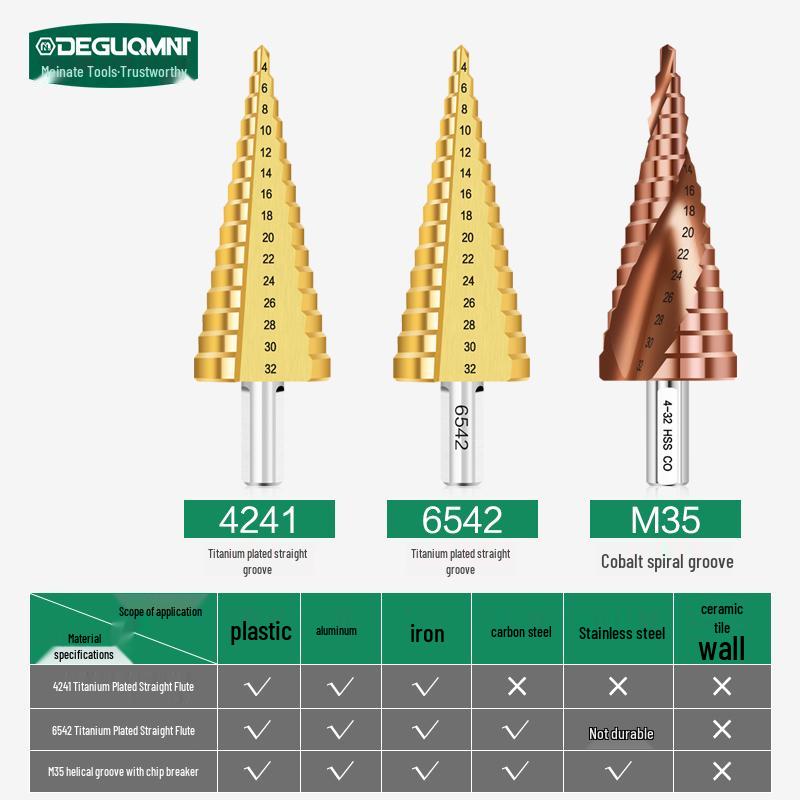 Cobalt-Stepped Twist Drill Bit for Hand Drills - Ideal for Steel & Stainless Steel