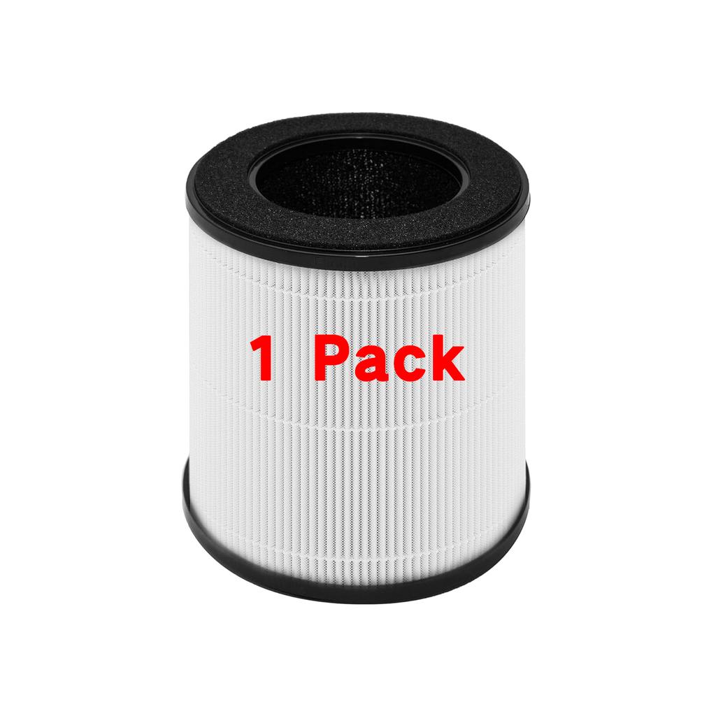 For B-D02L H13 True HEPA Filter Set,Compatible with MOOKA B-D02L,KOIOS B-D02L and VEWIOR B-D02U Air Cleaner Purifier