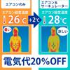 Iris Ohyama Circulator Eye Quiet Left and Right Swing 18 Tatami Powerful Air Blower White PCF-SC15