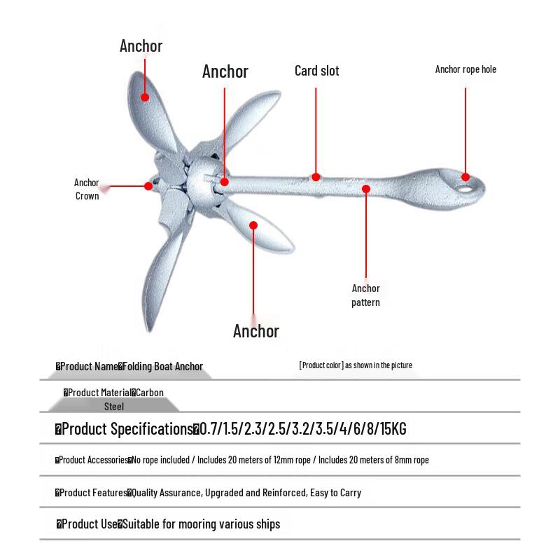 Robuster Faltanker für Boote