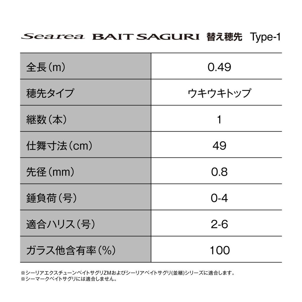 Shimano 25 Sealia Bait Searching Replacement Tip (SHIMANO) Type-1 Type-1