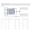 Connect Relief Valve Electrical Fittings Household