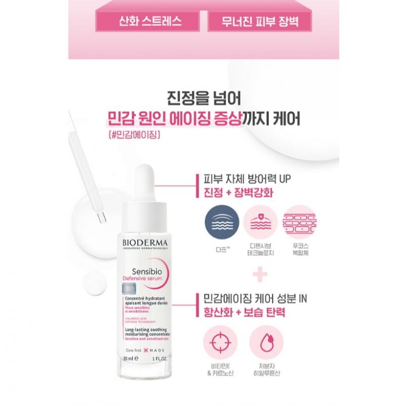 Bioderma Sensibio Defensive Serum