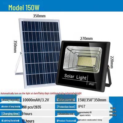 LED-lampen – LED-zonnelampen