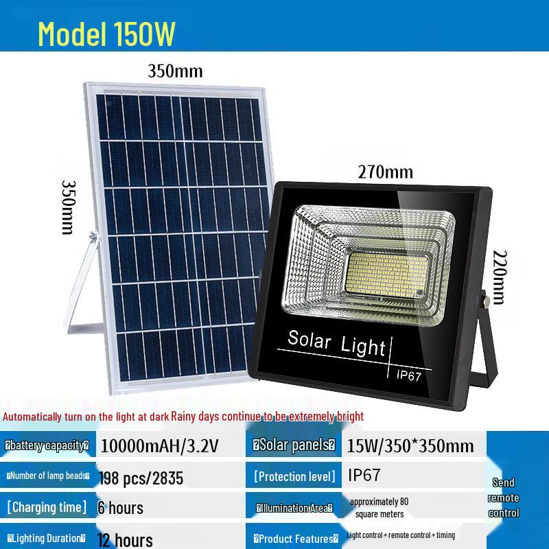 JUN YONG LIGHTING Solar Floodlight