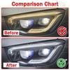 White Light For Mercedes-Benz W253 GLC - DRL Car Headlight Light Guide DRL Tube&Circuit Board Light Source Chip Module