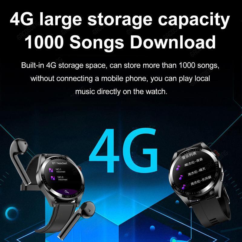 SACOSDING Apollo-05r Pro Bluetooth Anruf 4GB Lokale Musik Smartwatch Männer 466*466AMOLED Bildschirm Uhr Aufnahme Sprachassistent Smartwatch IP67 Wasserdicht