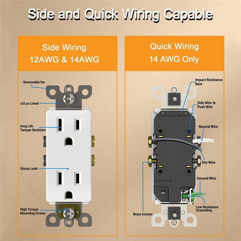ABBY-10 Pack Tamper-Resistant Electrical Outlet Decorator Receptacle Outlet With Wall Plate, 15A 125V, Self-Grounding