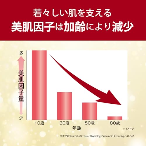 Tokusen Undiluted Double Human Stem Cell Culture Extract [20ml / Approx. 2-Month Supply] Undiluted Beauty Serum (Made in Japan) Anti-Aging Skincare
