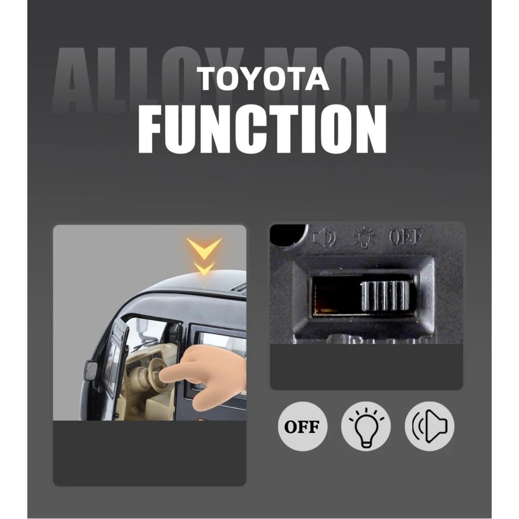 1/24 Toyota Coaster BUS Alloy Car Model Sound and Light Pull Back Children's Toy Collectibles Birthday Gift