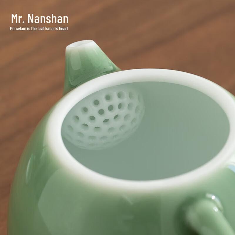 Mr. Nanshan Bi Ying Dragon Egg Ceramic Kung Fu Teapot