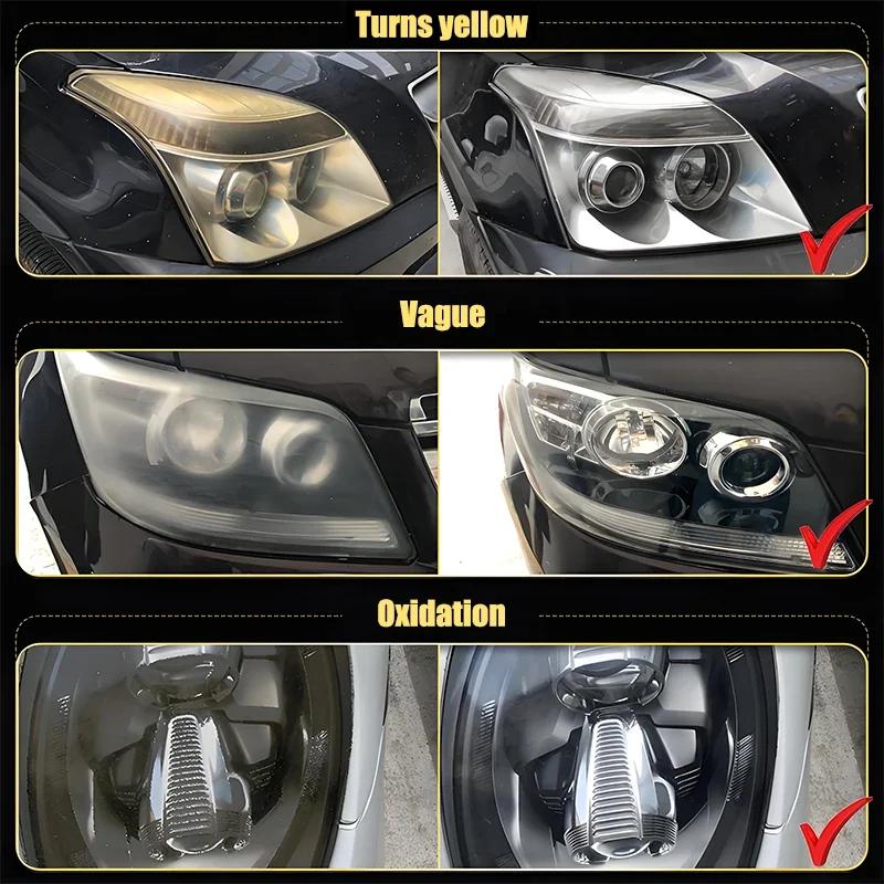 Car Headlight Polishing Agent Car Headlight Repair and Polishing Repair Kit Headlight Assembly Repair&Refurbished xin.