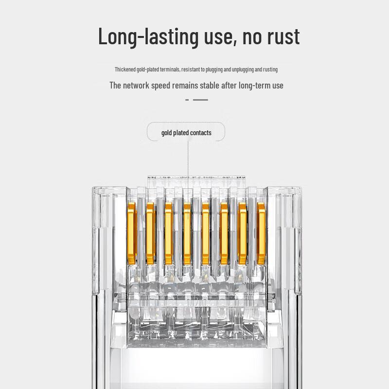 Shan Ze CAT7 Shielded Tool-Free RJ45 Network Connector