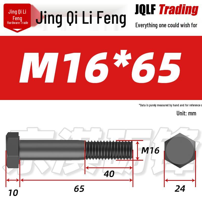 Grade 12.9 Reverse Thread Hex Bolt, M6-M24 High-Strength Blackened Hexagon Screw