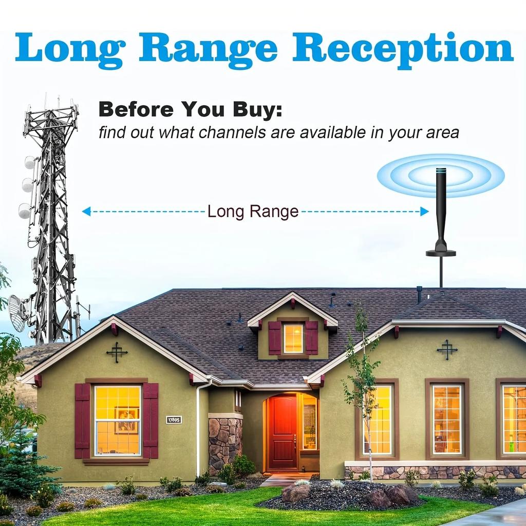 2025 Newest Digital HDTV Antenna Indoor Outdoor With Strong Magnetic Base,Reception Antenna TV Digital HD Indoor