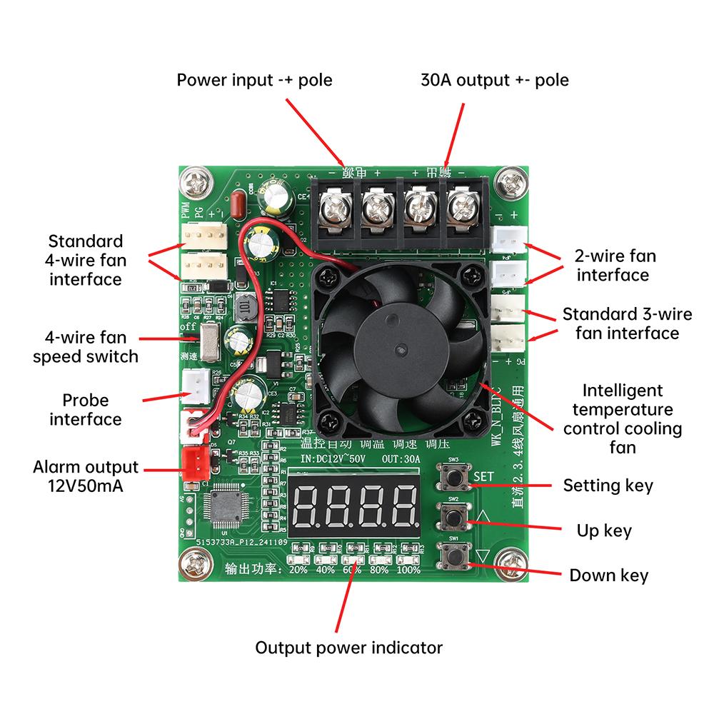 2/3/4-Draht Lüfterregler PWM Geschwindigkeitsregler Universelle Spannungsregelung Temperaturregelung mit NTC-Sonde & LED-Anzeige DC 12-50V