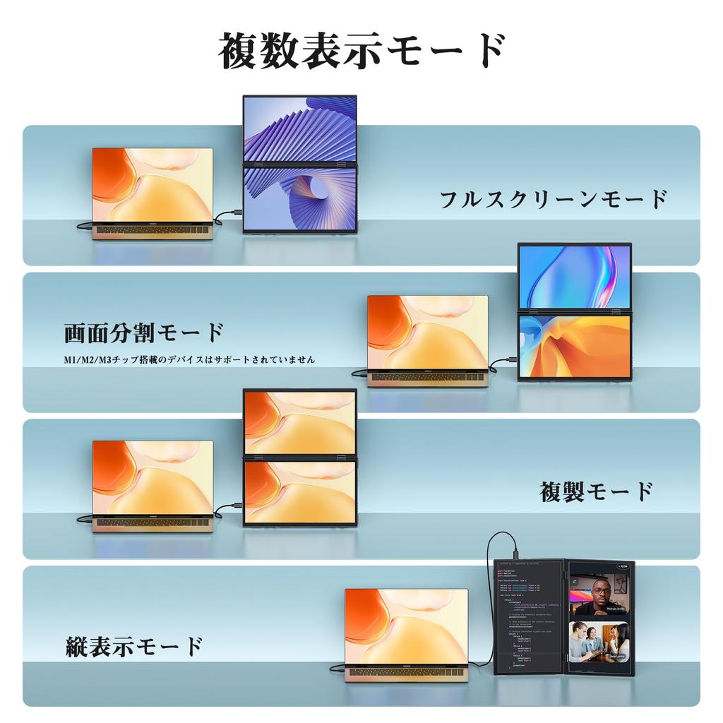 KEEPTIME Dual Mobile FHD Triple Dual Screen Foldable Dual Freestanding Compatible with Monitor, 15.6-inch, Driver-Free, 1080P, Monitor, Display,